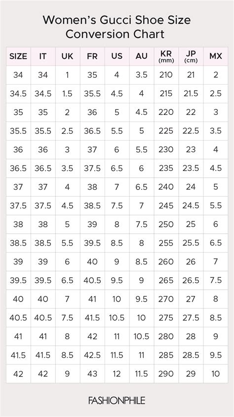 gucci conversion chart